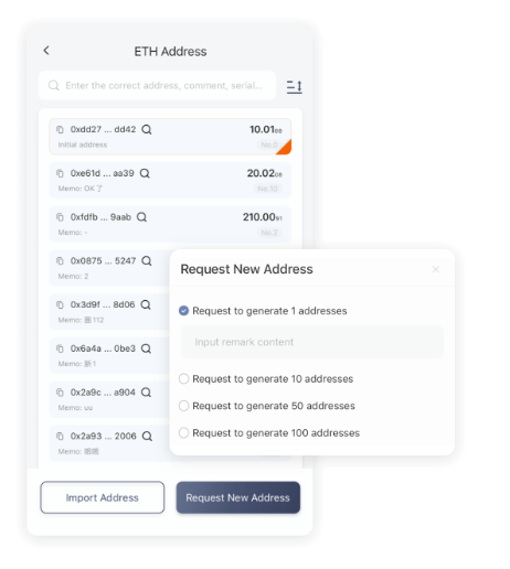 一样